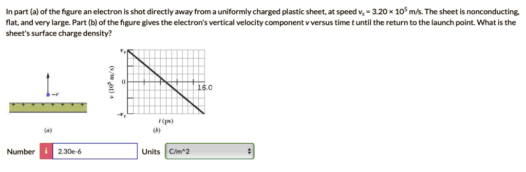 SOLVED: In part (a) of the figure an electron is shot directly away ...