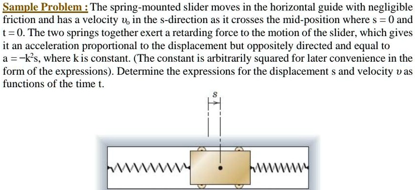 Sample Problem: The spring-mounted slider moves in the horizontal guide ...