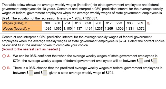 solved-the-table-below-shows-the-average-weekly-wages-in-dollars-for