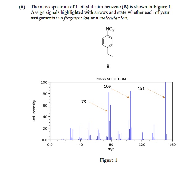 SOLVED The mass spectrum of [ethyl4nitrobenzene (B) is shown in