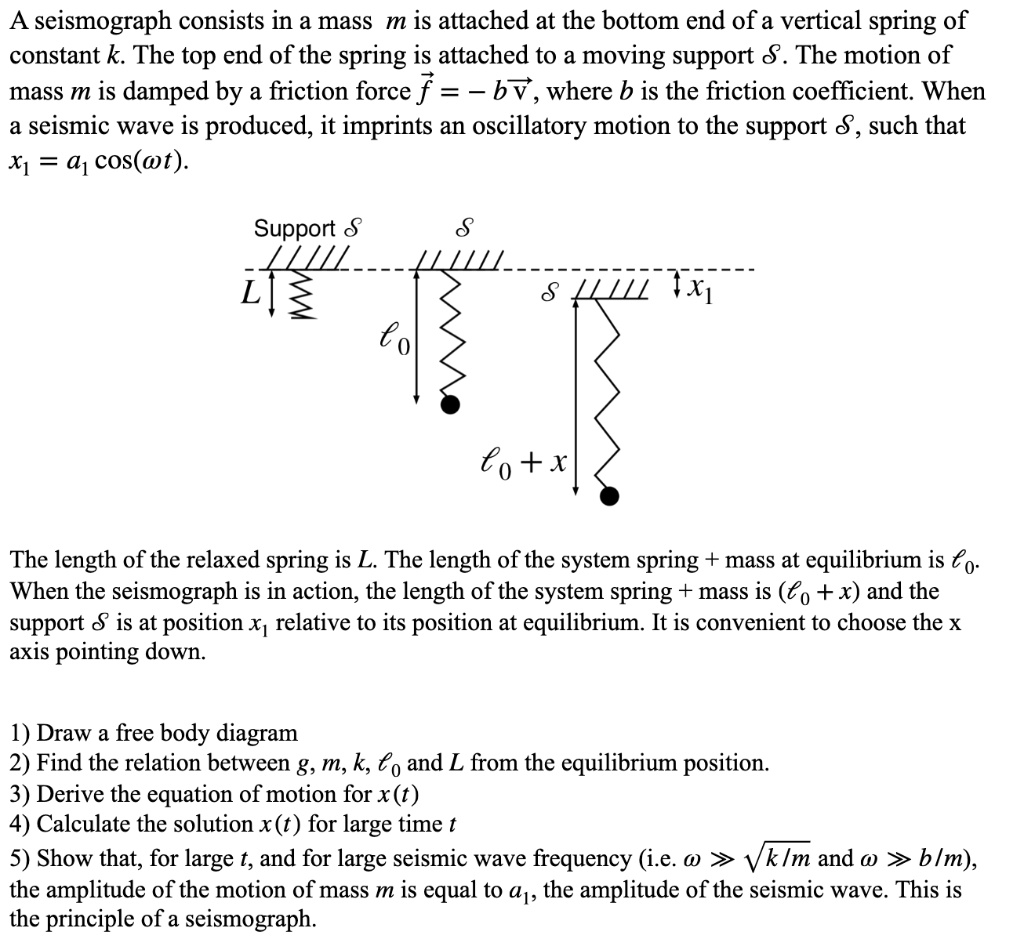 SOLVED: A seismograph consists in a mass m is attached at the bottom ...