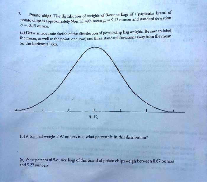 SOLVED: Potato chips: The distribution of weights of a 9-ounce bag of a  particular brand of potato chips is 9-12 ounces, with a standard deviation  of approximately normal with a mean of