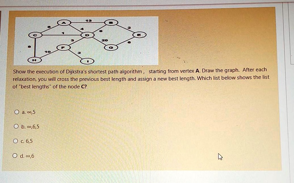 10 H 13 20 Show the execution of Dijkstra's shortest path algorithm ...