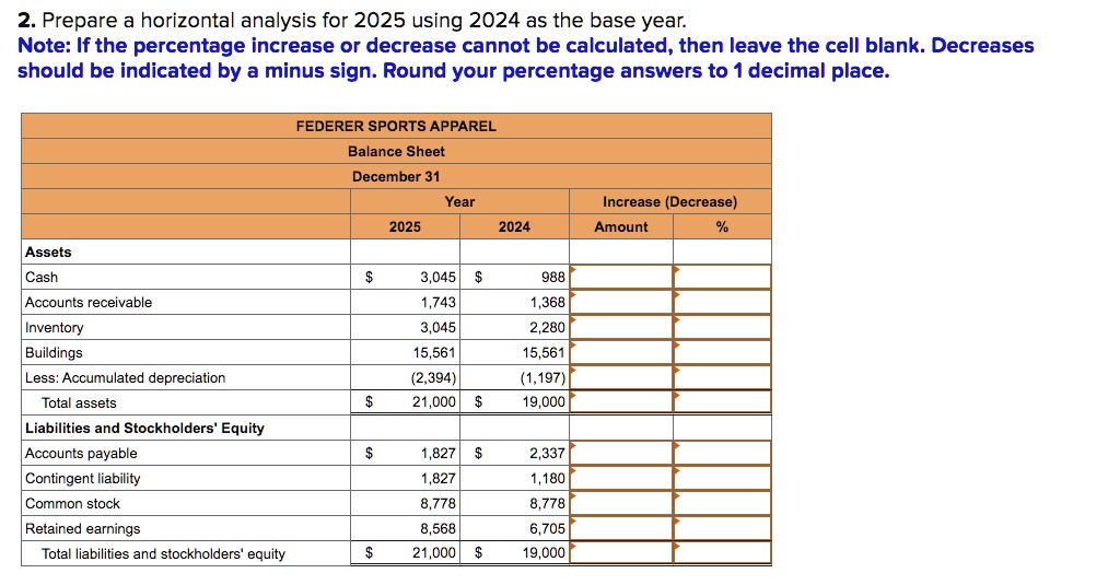 SOLVED 2. Prepare a horizontal analysis for 2025 using 2024 as the