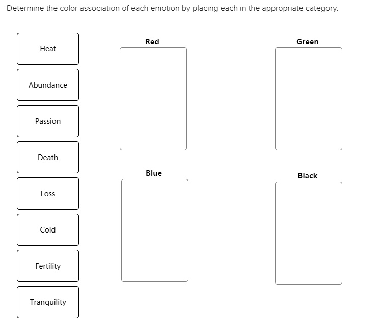 Determine the color association of each emotion by placing each in the appropriate category.
Heat
Red
Green
Abundance
Passion
Death
Blue
Black
Loss
Cold
Fertility
Tranquility