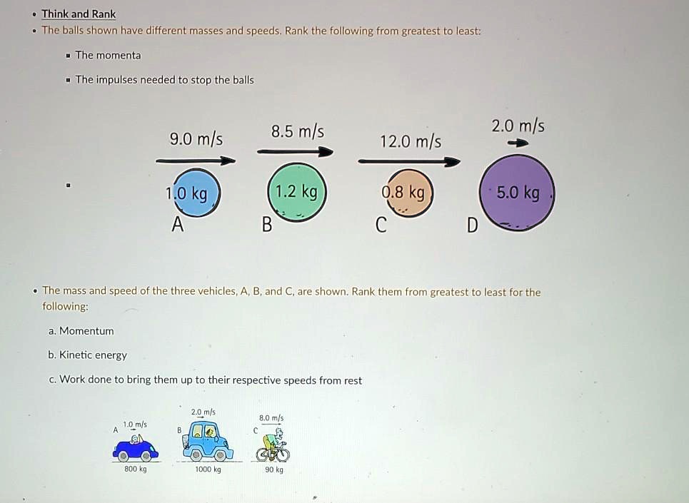 • Think and Rank
• The balls shown have different masses and speeds. Rank the following from greatest to least:
? The momenta
? The impulses needed to stop the balls
9.0 m/s
1.0 kg
A
8.5 m/s
1.2 kg
B
12.0 m/s
0.8 kg
C
2.0 m/s
5.0 kg
D
• The mass and speed of the three vehicles, A, B, and C, are shown. Rank them from greatest to least for the following:
a. Momentum
b. Kinetic energy
c. Work done to bring them up to their respective speeds from rest
A 1.0 m/s 800 kg
B 2.0 m/s 1000 kg
C 8.0 m/s 90 kg