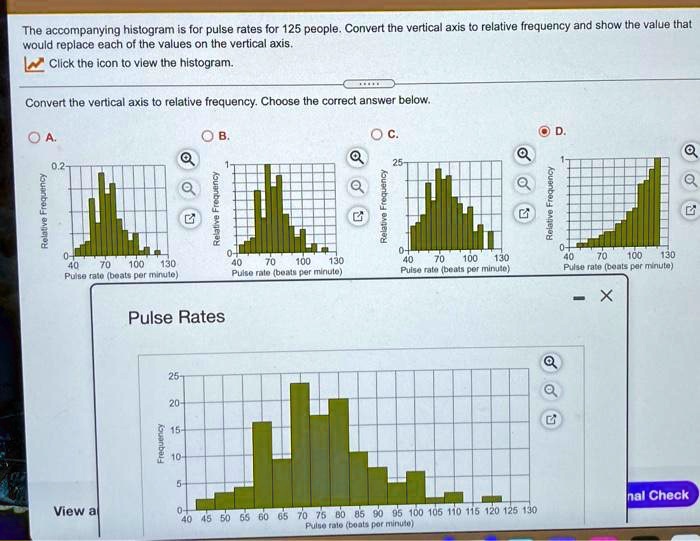 the accompanying histogram is for pulse rates for 125 people convert ...