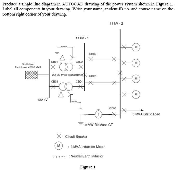 SOLVED: Produce a single-line diagram in AUTOCAD drawing of the power ...