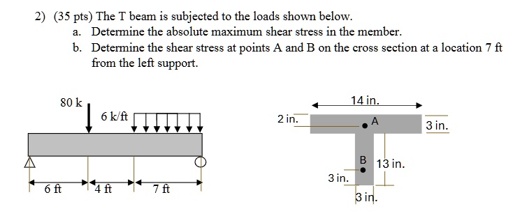 2 35 pts the t beam is subjected to the loads shown below a determine the absolute maximum shear stress in the member b determine the shear stress at points a and b on the cross section at a 09686