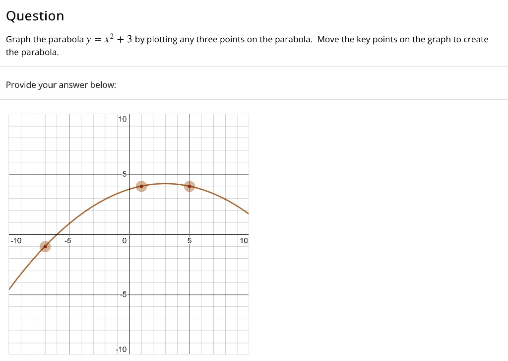 Solved Question Graph The Parabola Y X2 3 By Plotting Any Three Points On The Parabola Move The Key Points On The Graph To Create The Parabola Provide Your Answer Below