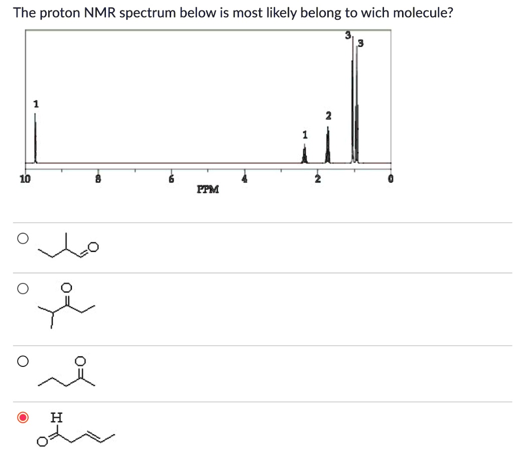 The proton NMR spectrum below is most likely belong to wich molecule?
10
8
6
4
2
0
PPM
1
1
2
3
3
H
O