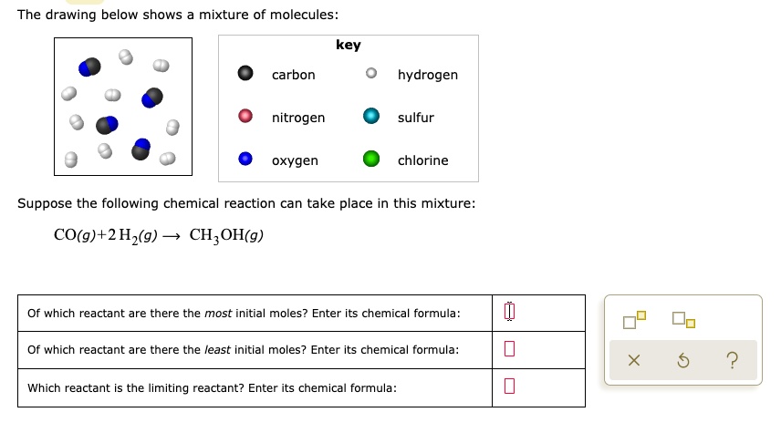 The drawing below shows a mixture of molecules:
key
carbon hydrogen
nitrogen sulfur
oxygen chlorine
Suppose the following chemical reaction can take place in this mixture:
CO(g) + 2 H2(g) ? CH3OH(g)
Of which reactant are there the most initial moles? Enter its chemical formula:
Of which reactant are there the least initial moles? Enter its chemical formula:
Which reactant is the limiting reactant? Enter its chemical formula: