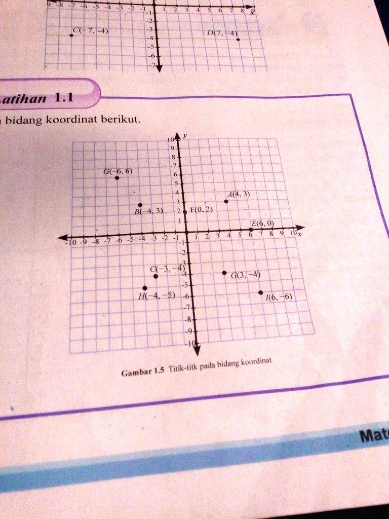 SOLVED Berada Di Kuadran Manakah Titik E Dan F Jelaskan Atihan 1 1 solved-berada-di-kuadran-manakah-titik-e-dan-f-jelaskan-atihan-1-1