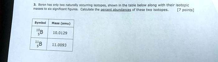 Boron Has Only Two Naturally Occurring Isotopes, Show… - SolvedLib