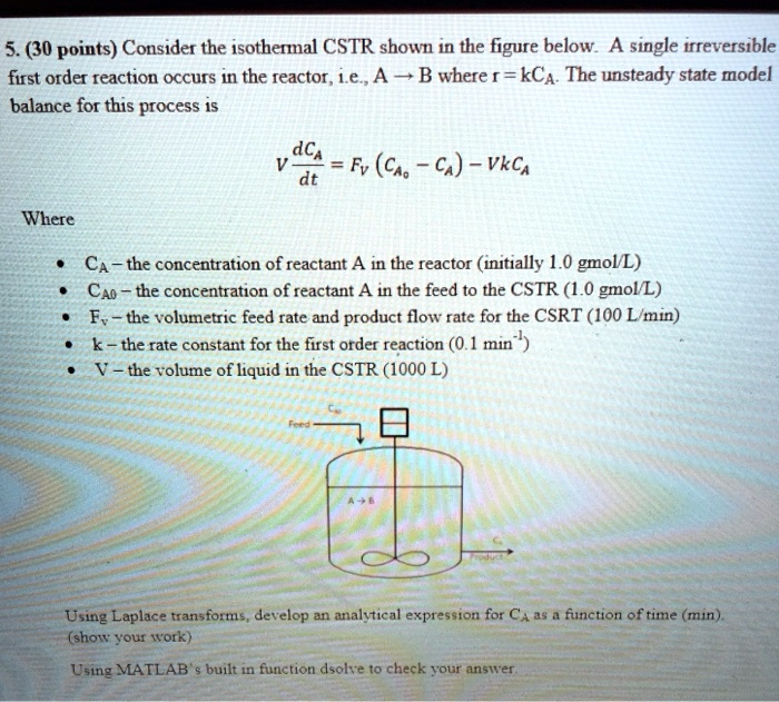 SOLVED 5 30 Points Consider The Isothermal CSTR Shown In The Figure Below A Single