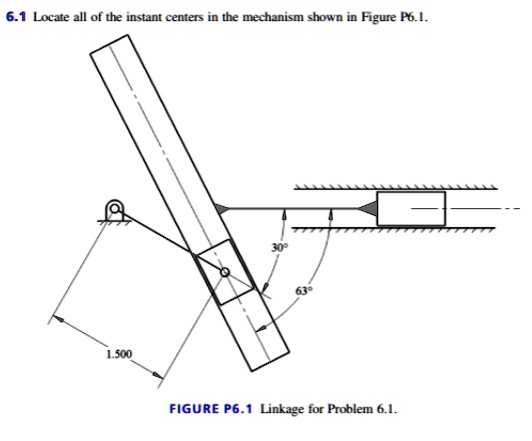 Could you provide a detailed explanation. Thanks 6.1 Locate all of the ...