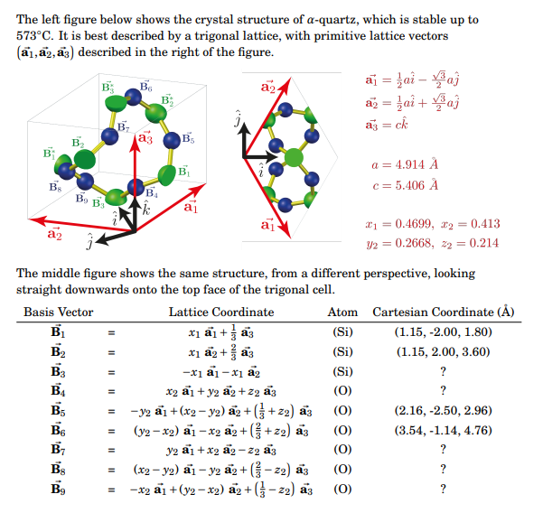 SOLVED: The left figure below shows the crystal structure of α-quartz ...