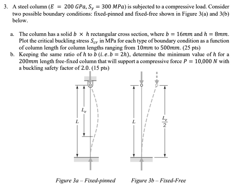 3. A steel column (E = 200 GPa, Sy = 300 MPa) is subjected to a ...