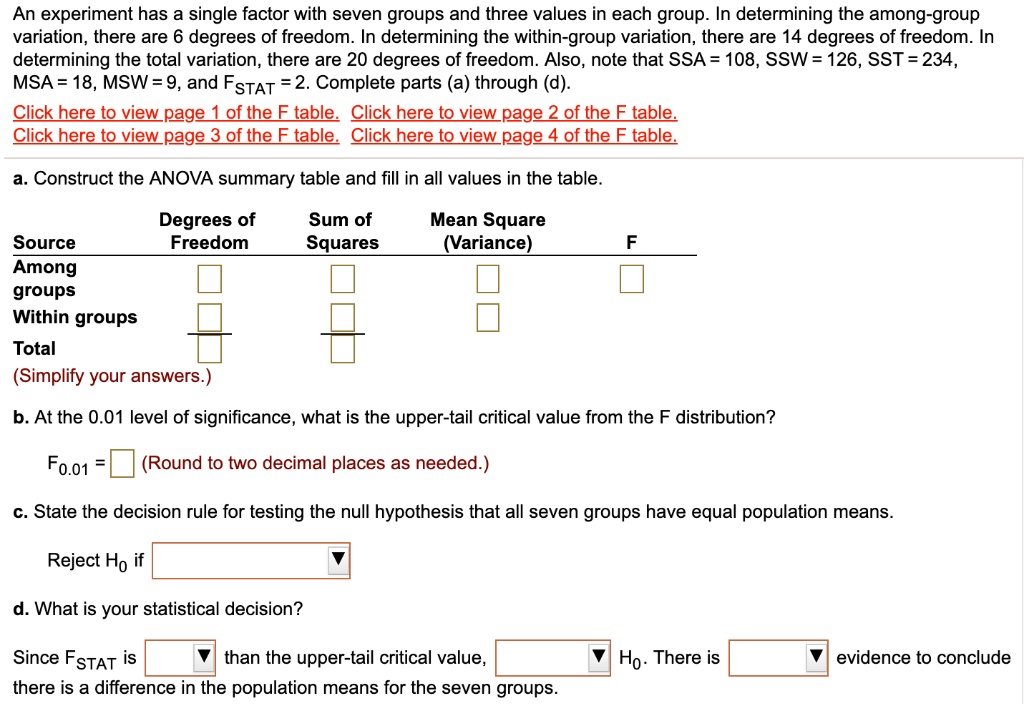 An experiment has a single factor with seven groups and three values in each group. In determining the among-group variation, there are 6 degrees of freedom. In determining the within-group variation, there are 14 degrees of freedom. In determining the total variation, there are 20 degrees of freedom. Also, note that SSA = 108, SSW = 126, SST = 234, MSA = 18, MSW = 9, and FSTAT = 2. Complete parts (a) through (d).

a. Construct the ANOVA summary table and fill in all values in the table.

Source
Degrees of Freedom
Sum of Squares
Mean Square (Variance)
F
Among groups
Within groups
Total
(Simplify your answers.)

b. At the 0.01 level of significance, what is the upper-tail critical value from the F distribution?
F0.01 = (Round to two decimal places as needed.)

c. State the decision rule for testing the null hypothesis that all seven groups have equal population means.
Reject H0 if

d. What is your statistical decision?
Since FSTAT is than the upper-tail critical value, H0. There is evidence to conclude there is a difference in the population means for the seven groups.