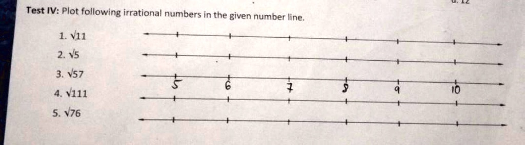 plot following irrational numbers in the given number line1 112 53 574 ...