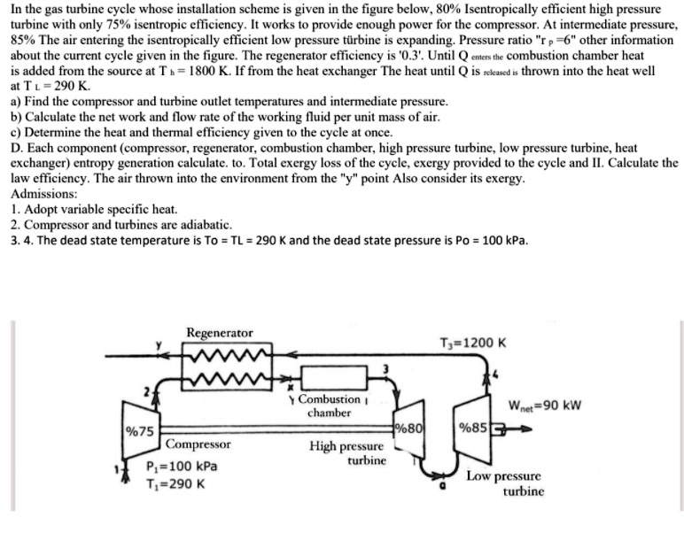 SOLVED: In the gas turbine cycle, whose installation scheme is given in ...