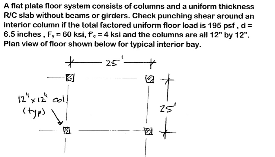 a flat plate floor system consists of columns and a uniform thickness ...
