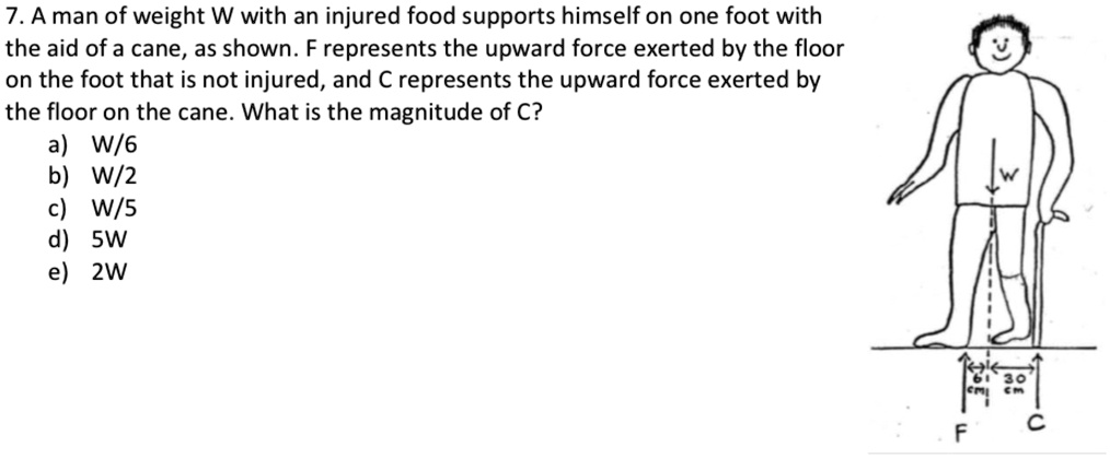 7. A man of weight W with an injured food supports himself on one foot with the aid of a cane, as shown. F represents the upward force exerted by the floor on the foot that is not injured, and C represents the upward force exerted by the floor on the cane. What is the magnitude of C?
a) W/6
b) W/2
c) W/5
d) 5W
e) 2W