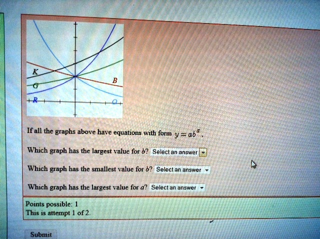 SOLVED: If all the graphs above have equations with the form y = ab ...