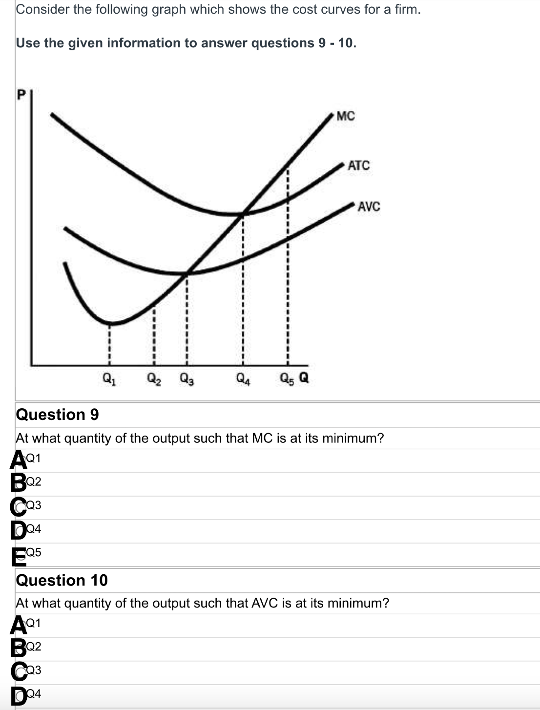 SOLVED: Consider the following graph which shows the cost curves for a ...