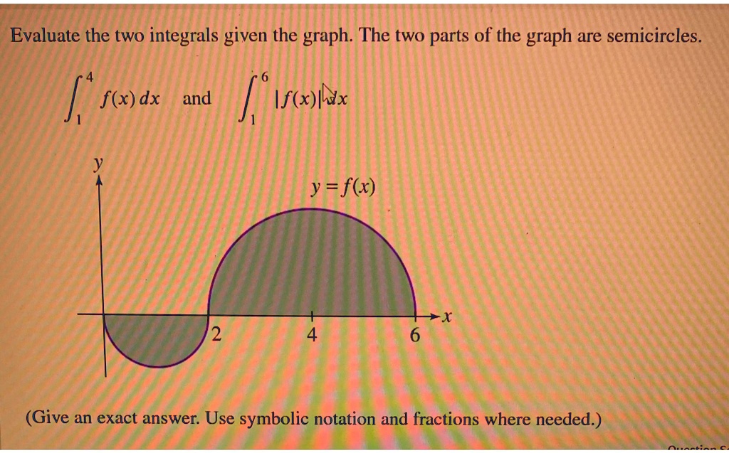 evaluate the two integrals given the graph the two parts of the graph ...