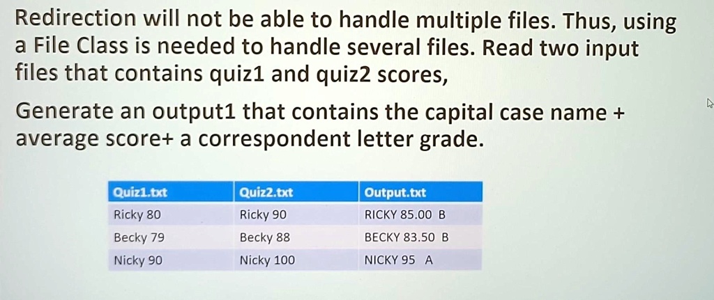 Redirection will not be able to handle multiple files. Thus, using a ...