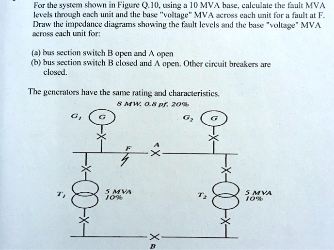 SOLVED For the system shown in Figure Q.10, using a 10 MVA base