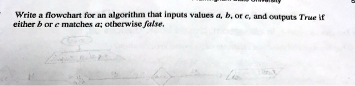 Write a flowchart for an algorithm that inputs values a, b, or c, and outputs True if either b or c matches a; otherwise false.