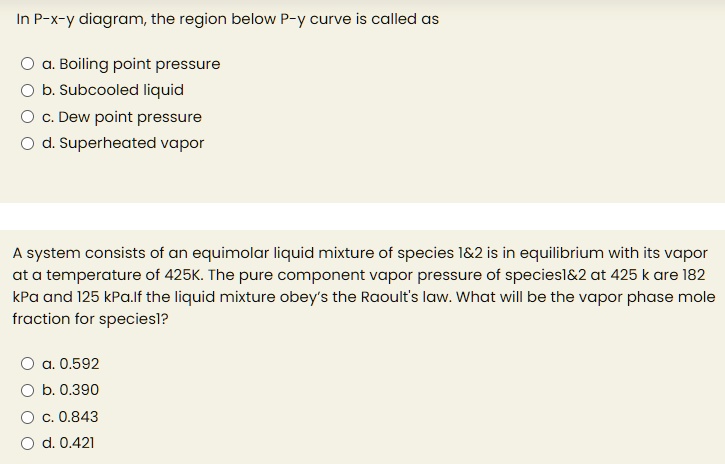 SOLVED: In P-x-y Diagram, The Region Below P-y Curve Is Called As A ...