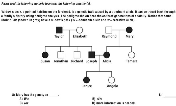 Please read the following scenario and answer the following question(s ...