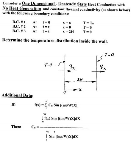 SOLVED: Consider a One-Dimensional Unsteady State Heat Conduction with ...