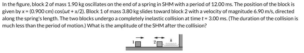 In the figure, block 2 of mass 1.90 kg oscillates on the end of a spring in SHM with a period of 12.00 ms. The position of the block is given by x = (0.900  cm) cos(ω t + π/2). Block 1 of mass 3.80 kg slides toward block 2 with a velocity of magnitude 6.90 m/s, directed along the spring's length. The two blocks undergo a completely inelastic collision at time t = 3.00  ms. (The duration of the collision is much less than the period of motion.) What is the amplitude of the SHM after the collision?