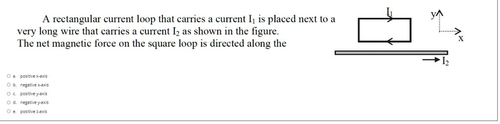 SOLVED: rectangular current loop that carries a current I is placed ...