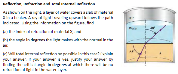 Total Internal Reflection Sample Problems SOLVED: Reflection, Refraction and Total Internal Reflection. As shown ...