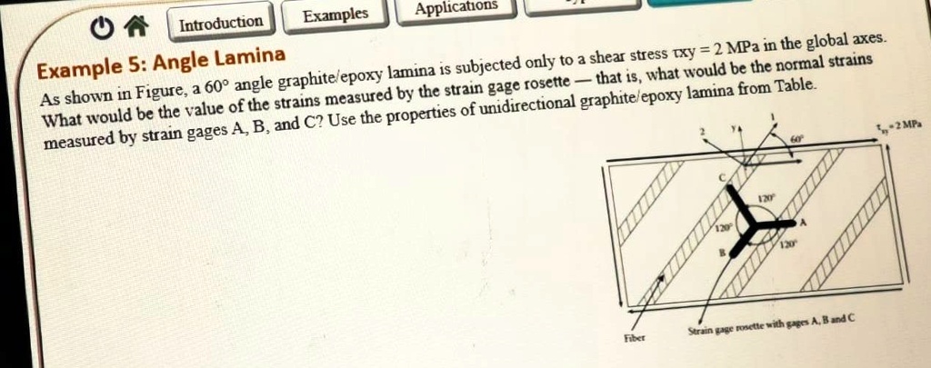 SOLVED: Example 5: Angle Lamina As shown in Figure, a 60° angle ...