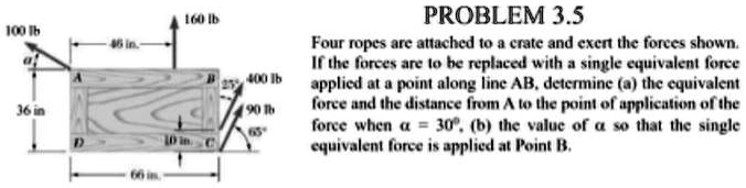 Applied Force Rope SOLVED: Four ropes are attached to a crate and exert the forces shown ...