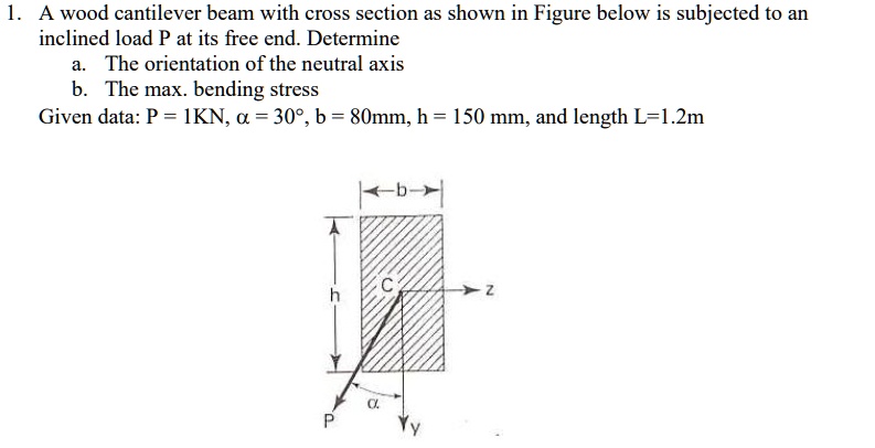1. A wood cantilever beam with cross section as shown in...