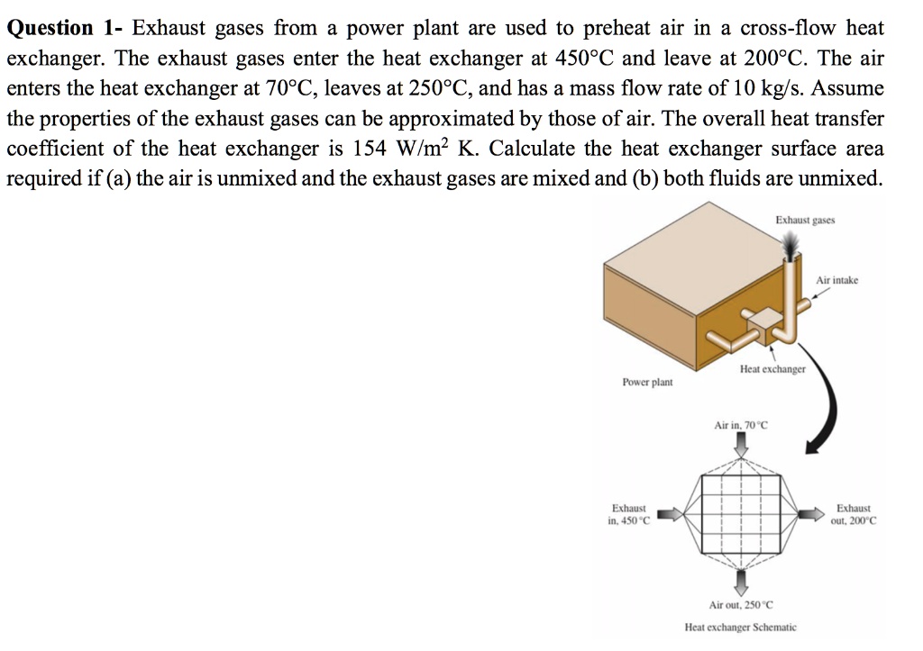 SOLVED Exhaust gases from a power plant are used to preheat air in a