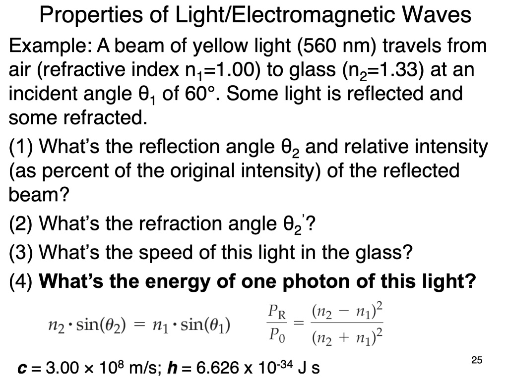 SOLVED Properties of Waves Example A beam of