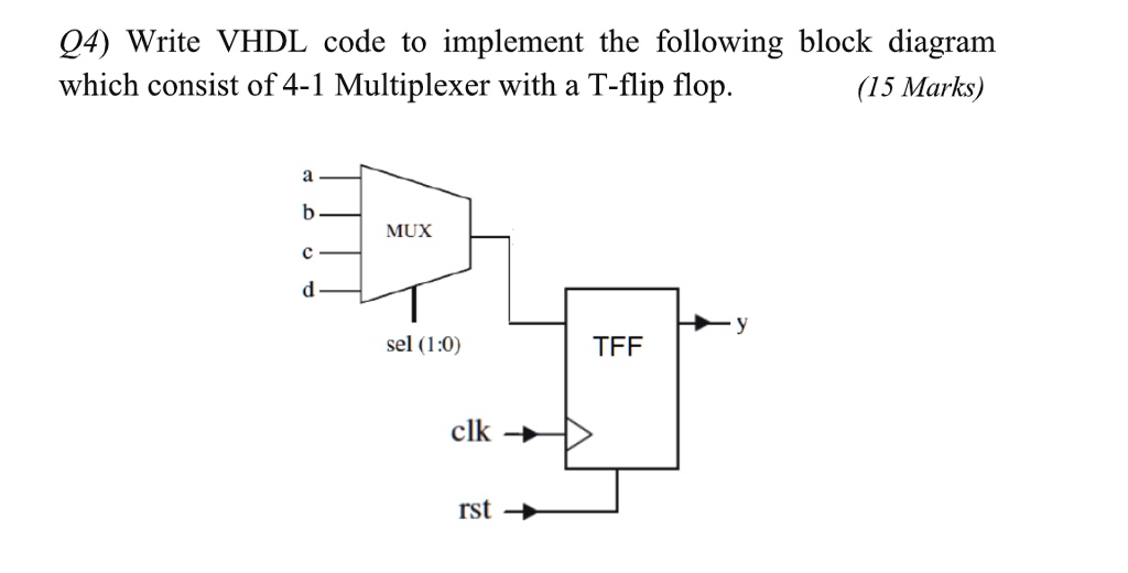 SOLVED: Q4) Write VHDL code to implement the following block diagram ...