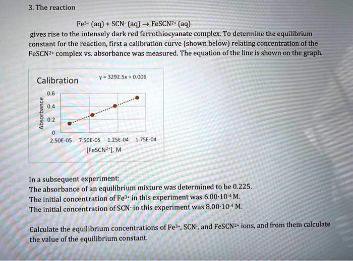 SOLVED The reaction Fe3(aq) + SCN(aq) â†’ FeSCN2+(aq) gives rise to