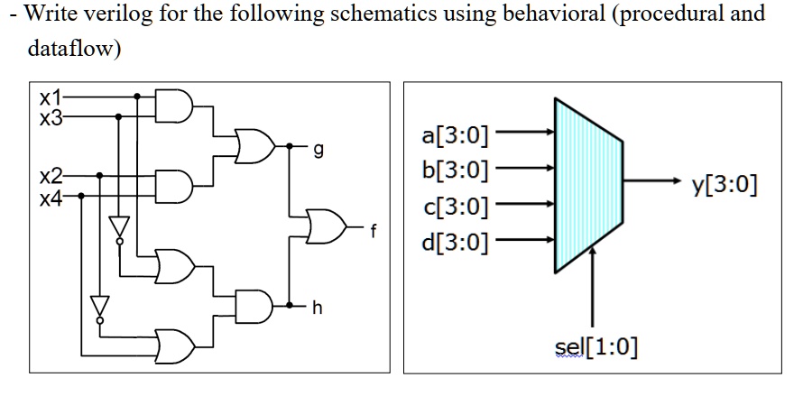 SOLVED: Write Verilog For The Following Schematics Using Behavioral ...