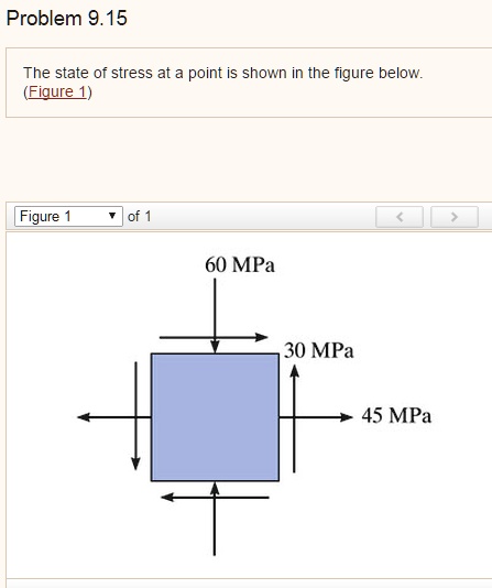 Problem 9.15 The state of stress at a point is shown in the figure ...