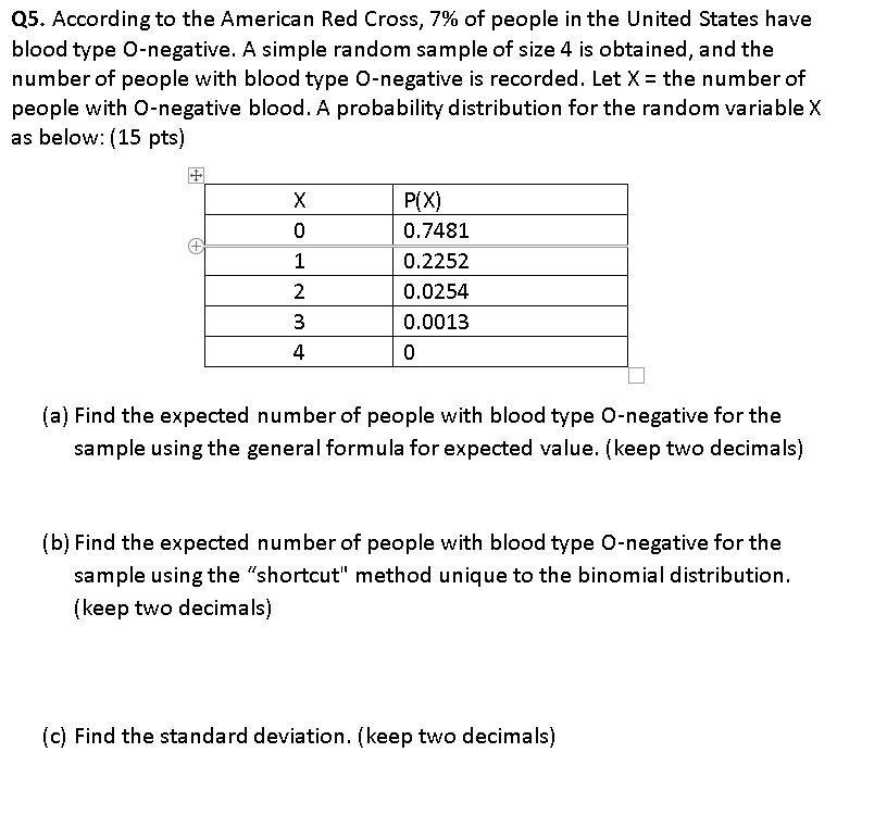Q5. According to the American Red Cross, 7% of people in the United States have blood type O-negative. A simple random sample of size 4 is obtained, and the number of people with blood type O-negative is recorded. Let X = the number of people with O-negative blood. A probability distribution for the random variable X as below: (15 pts)

X | P(X)
0 | 0.7481
1 | 0.2252
2 | 0.0254
3 | 0.0013
4 | 0

(a) Find the expected number of people with blood type O-negative for the sample using the general formula for expected value. (keep two decimals)

(b) Find the expected number of people with blood type O-negative for the sample using the "shortcut" method unique to the binomial distribution. (keep two decimals)

(c) Find the standard deviation. (keep two decimals)