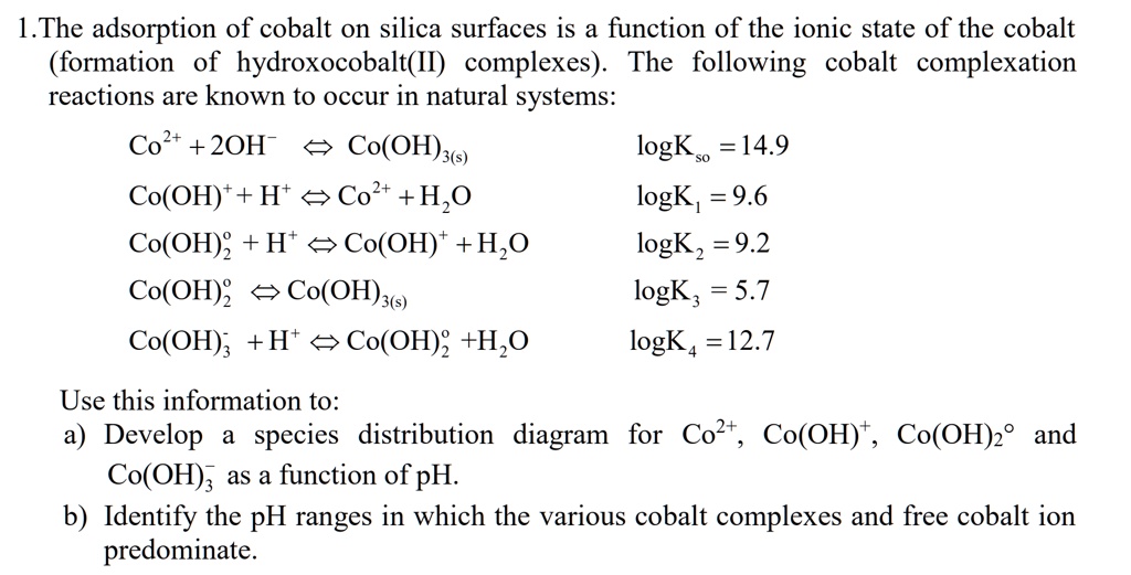 SOLVED: The adsorption of cobalt on silica surfaces is a function of ...